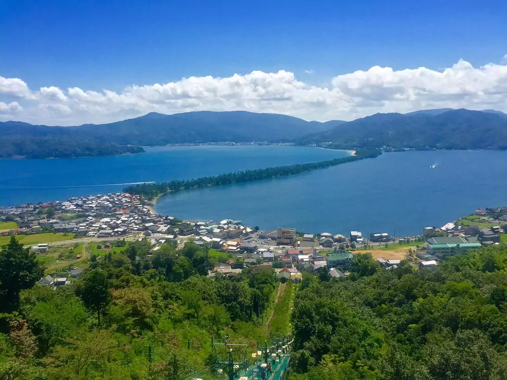 places to visit from kyoto