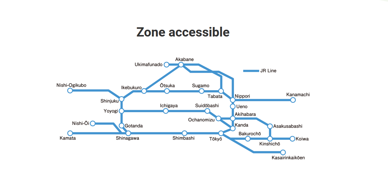Tokyo Metropolitan District Pass