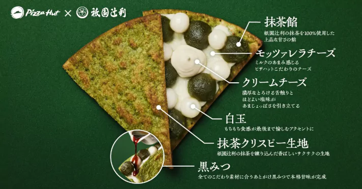 Matcha Dessert Pizza