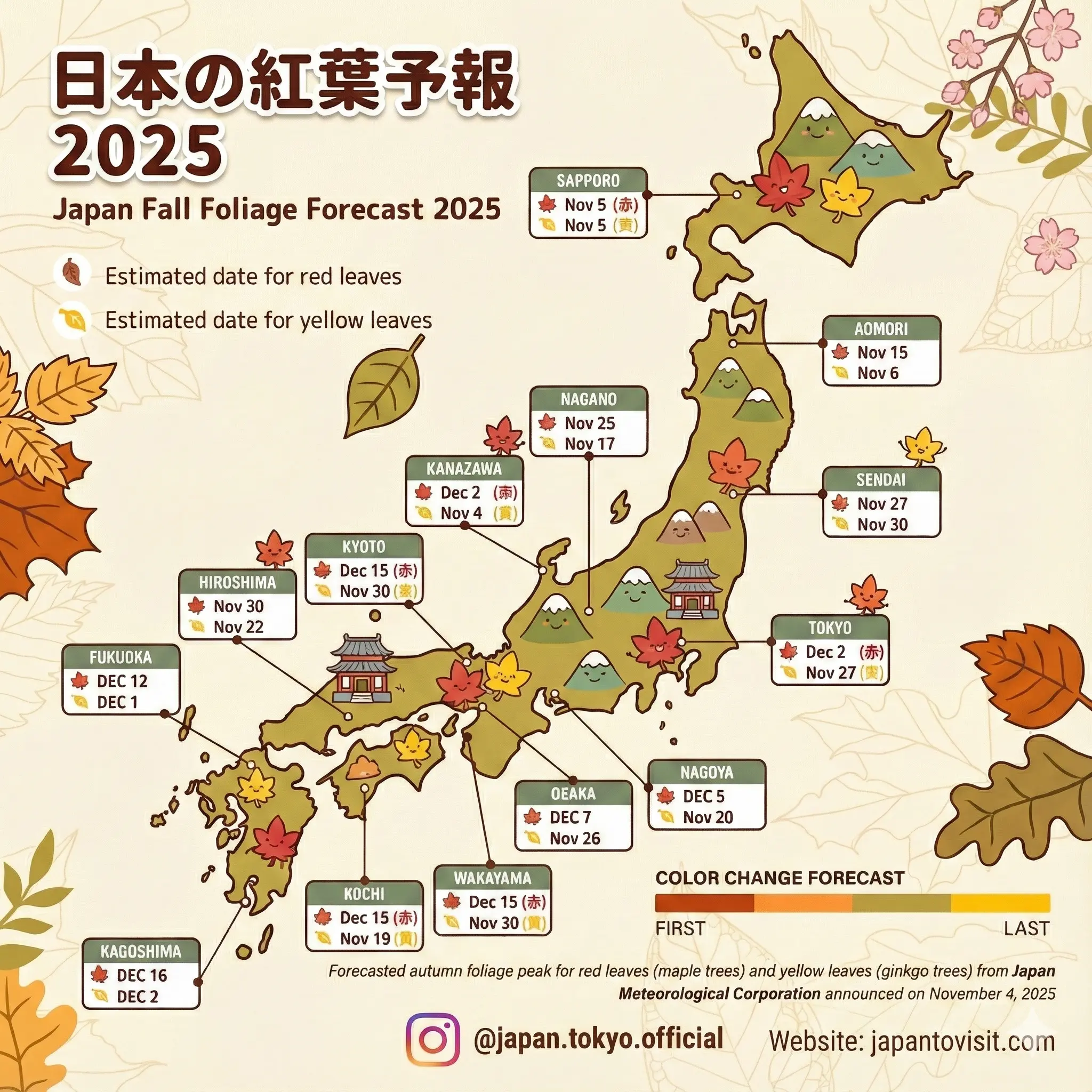Best Autumn Leaves Tokyo 2025