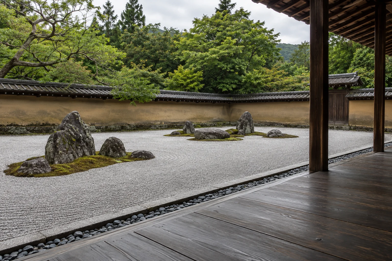 Raked gravel and moss-covered stones in a Kyoto Zen garden